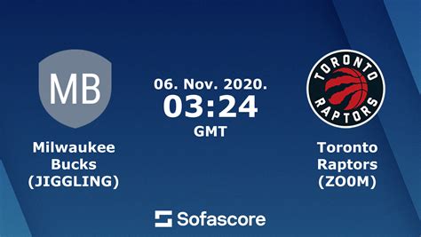 Milwaukee vs Toronto scores & predictions .